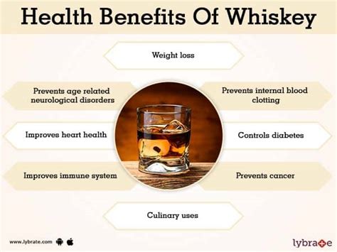 is whiskey healthy for you.